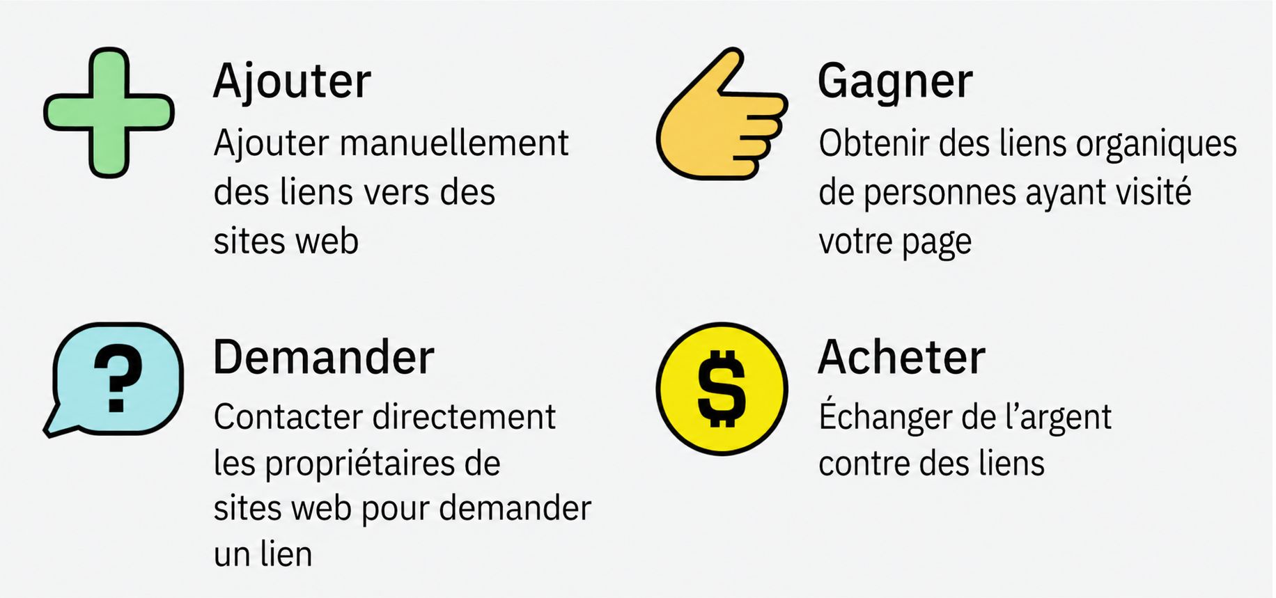 5 façons pour obtenir des backlinks