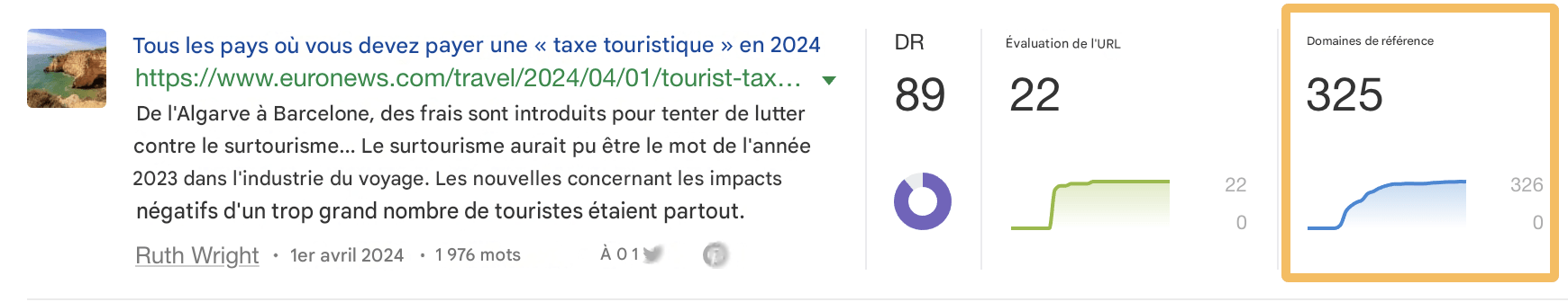 Page avec plus de 100 domaines référents