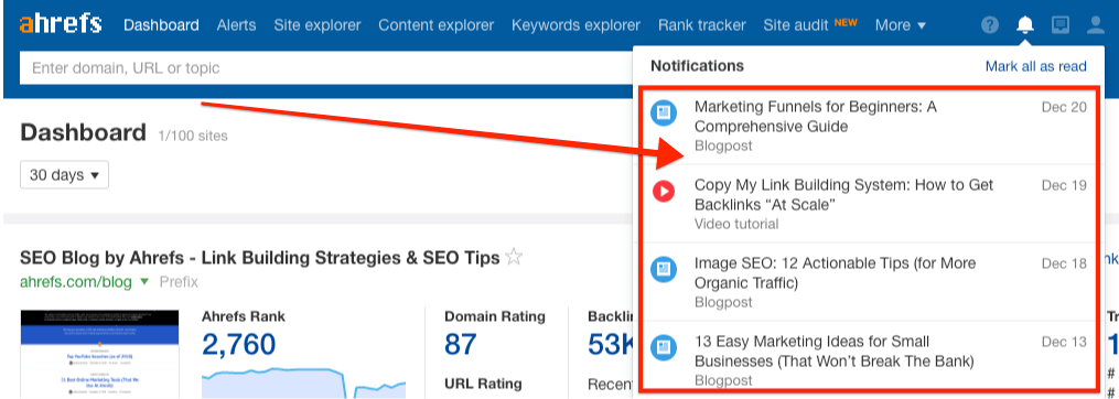 ahrefs content notifications