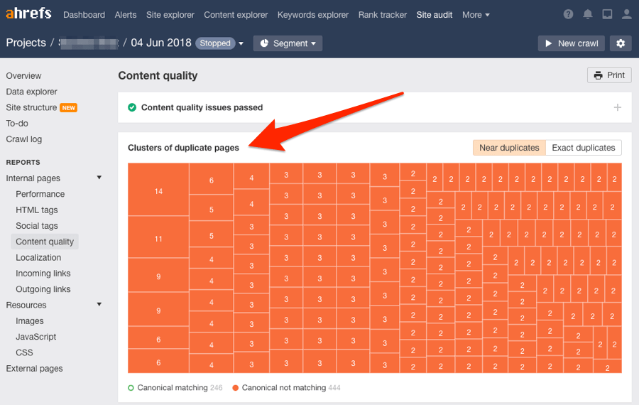 duplicate pages site audit