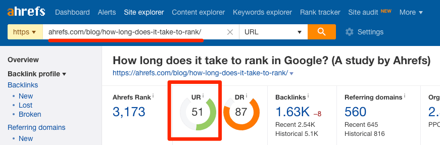url rating