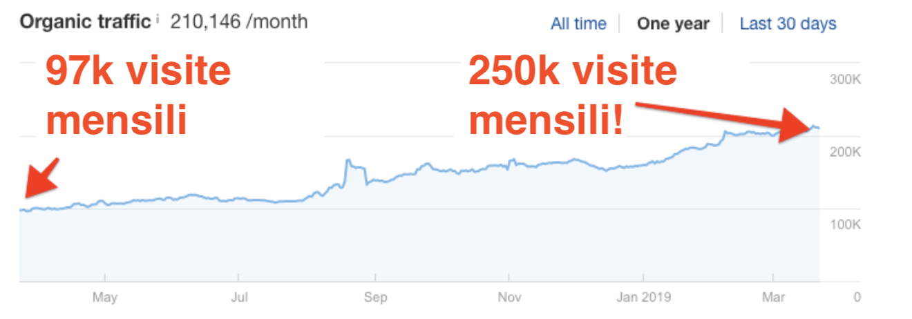 Screenshot 2020 02 05 at 22.18.33