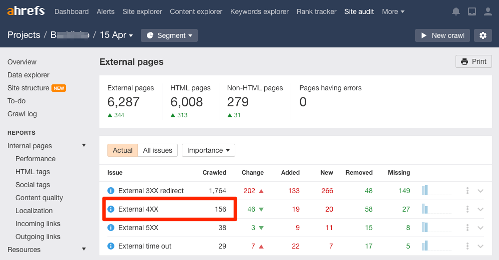 external 404s site audit