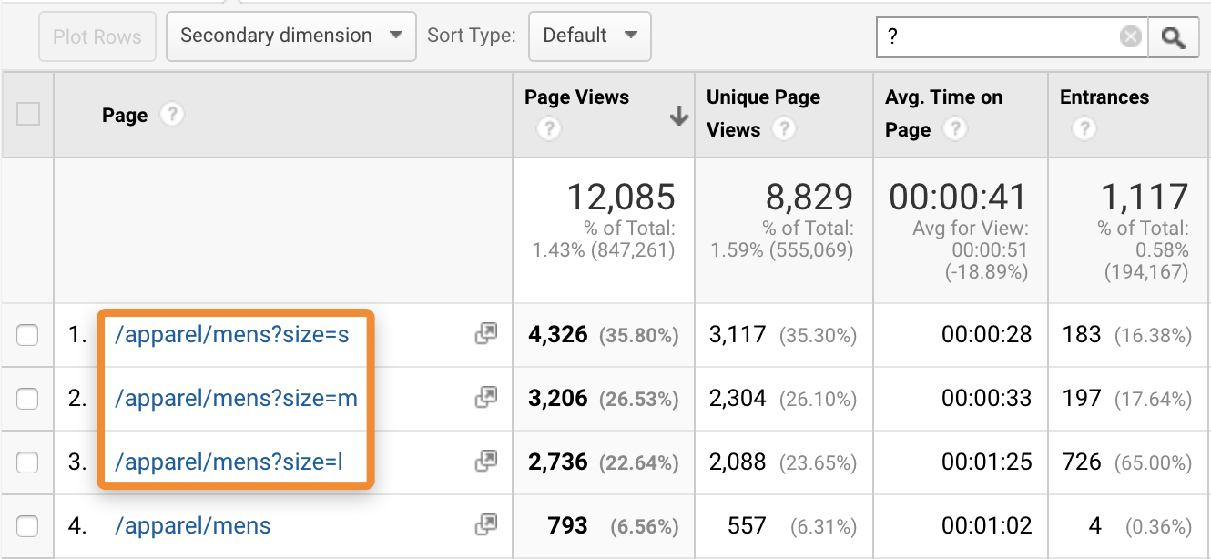 12 query parameters ga