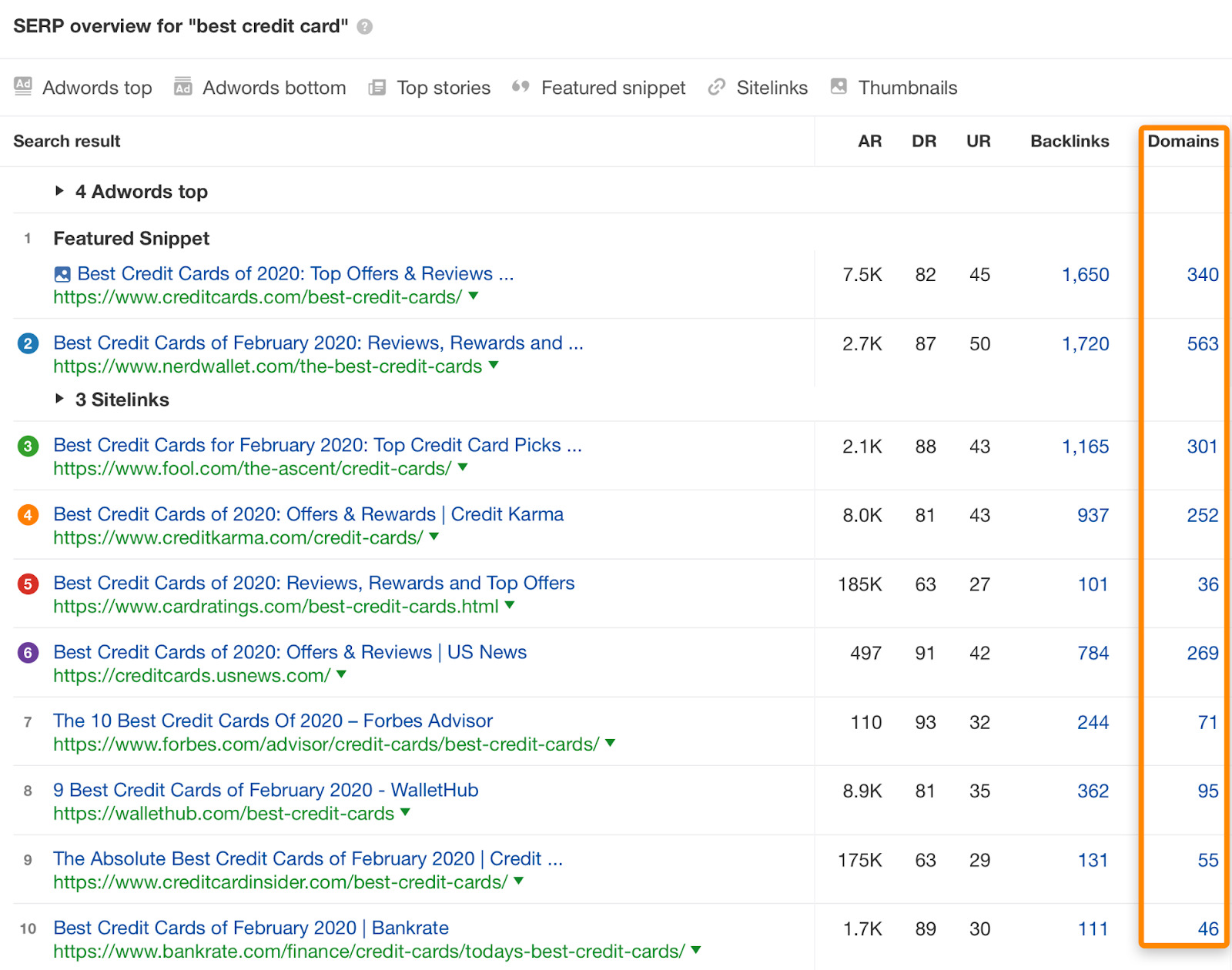 10 best credit card rds