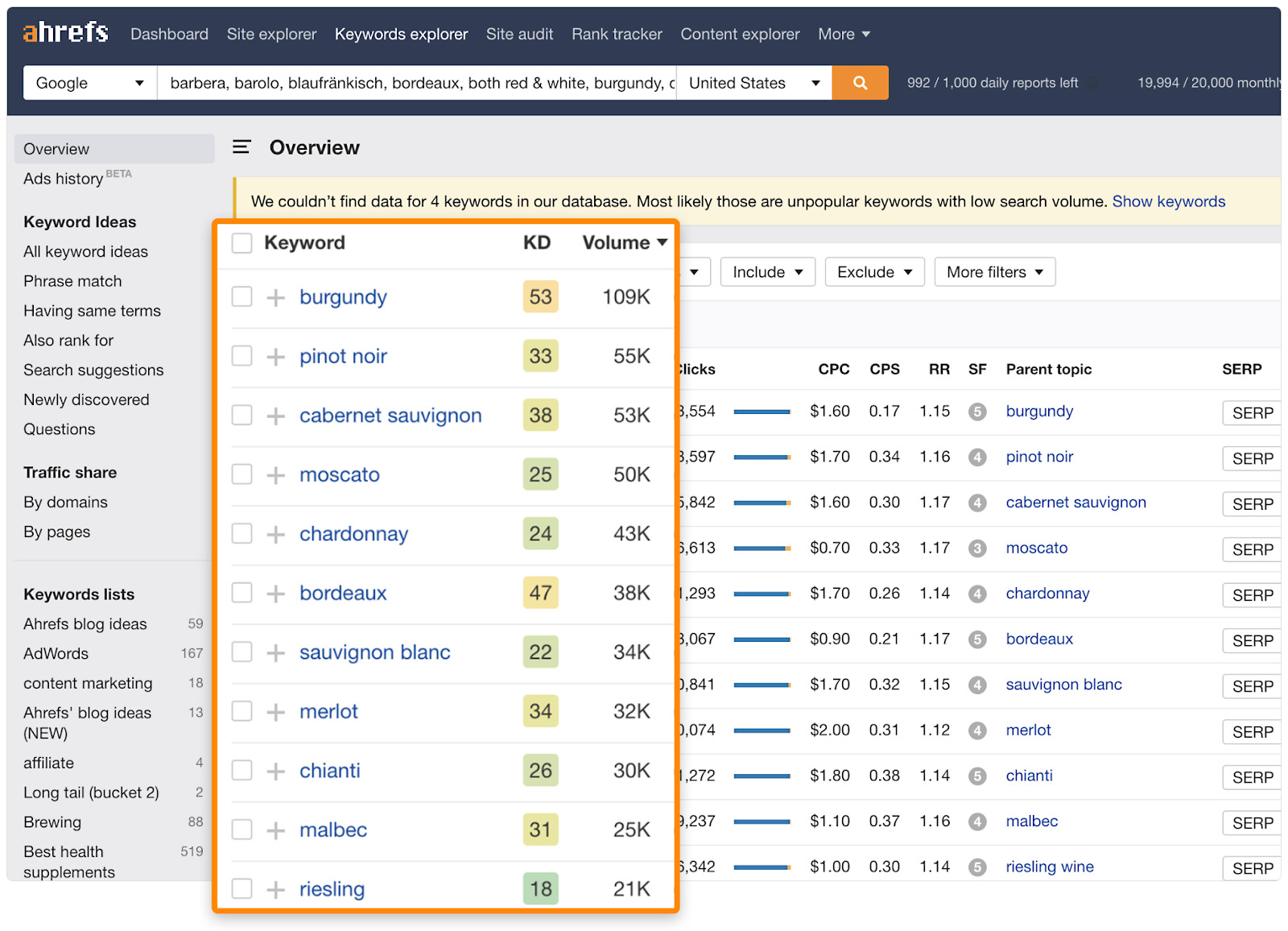 16 keywords explorer volkumes