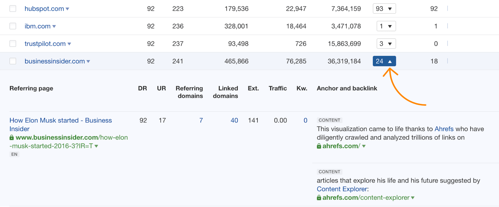 12 caret referring domains