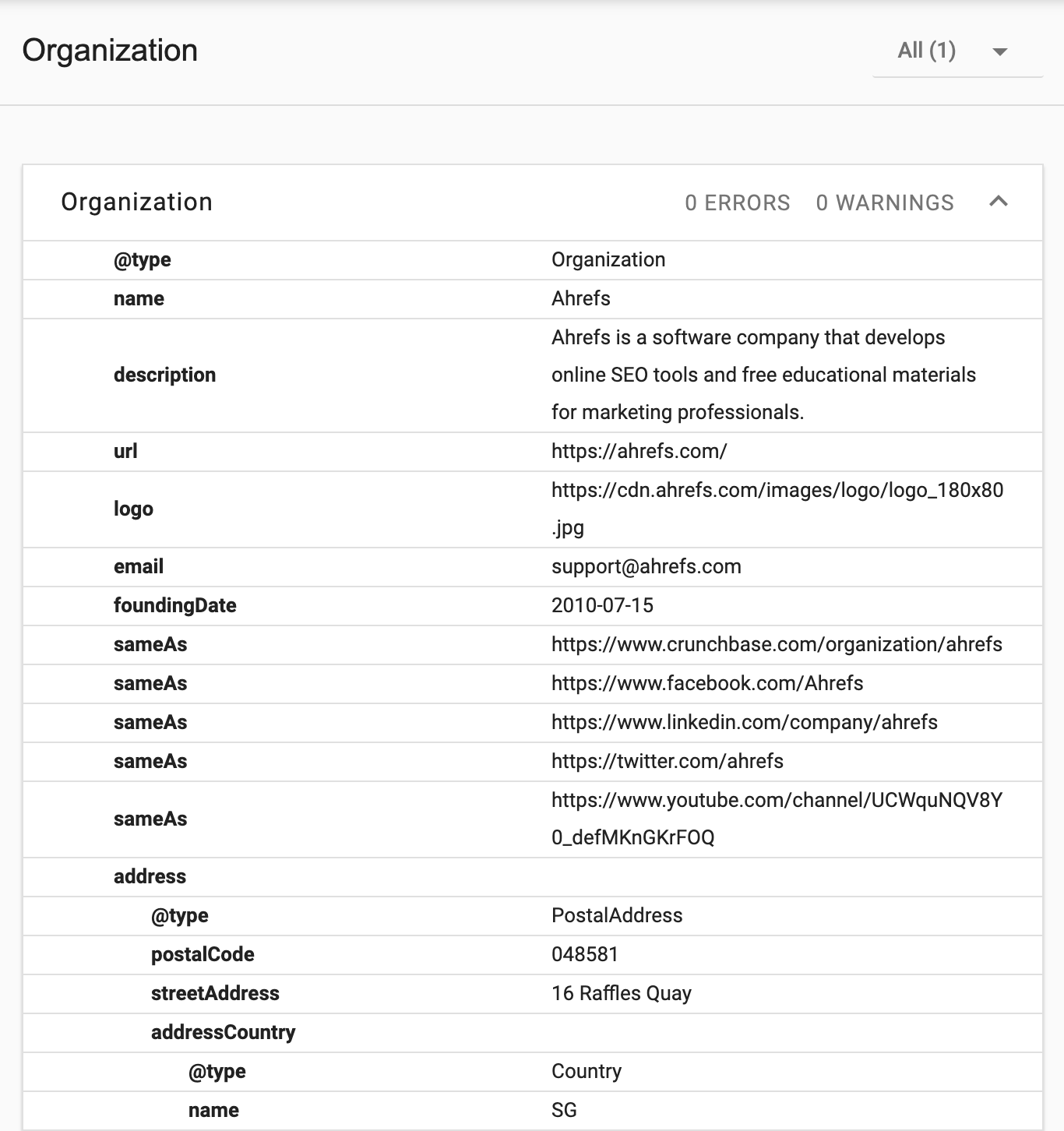 6 schema tree structured testing tool