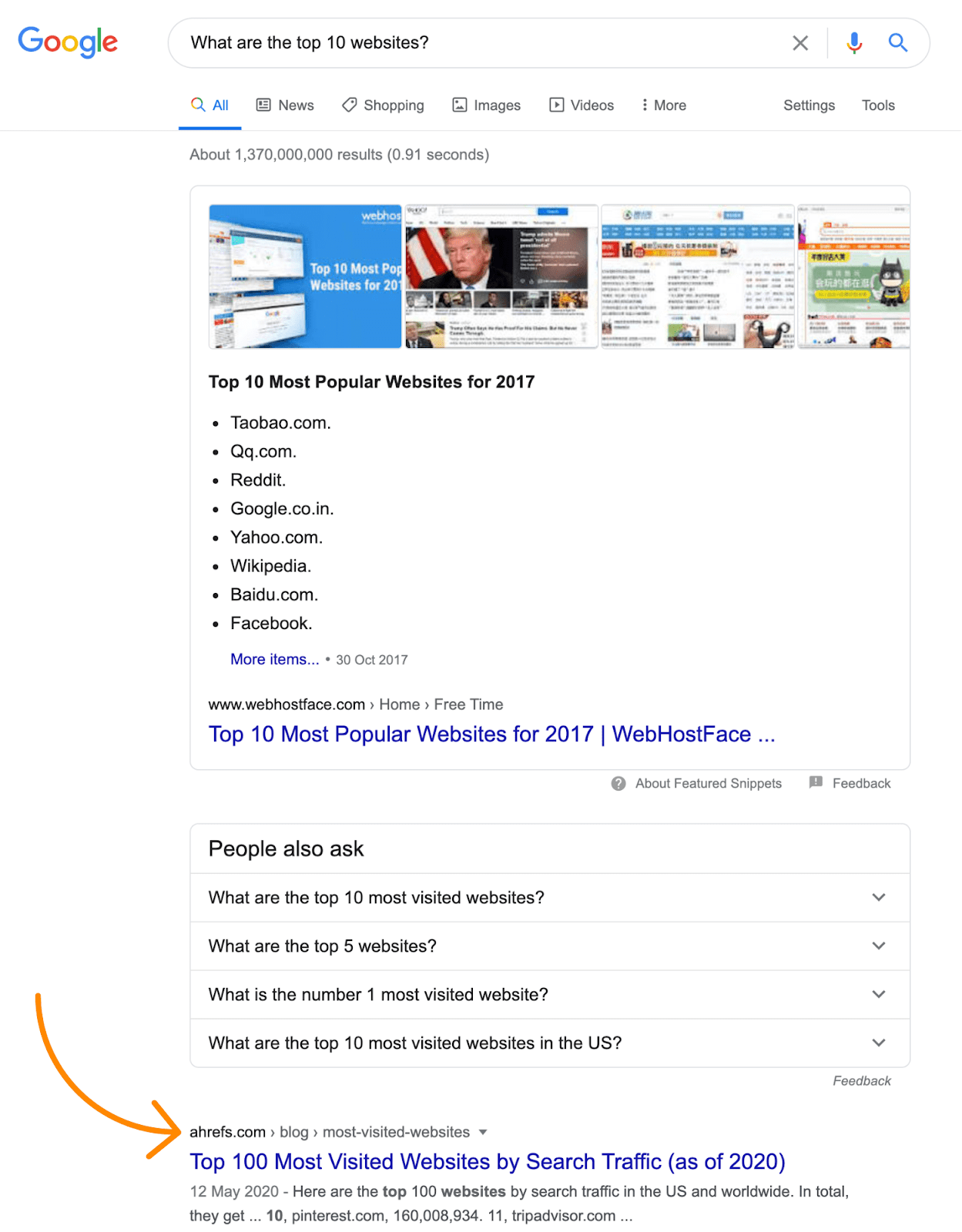 19 paa question ranking