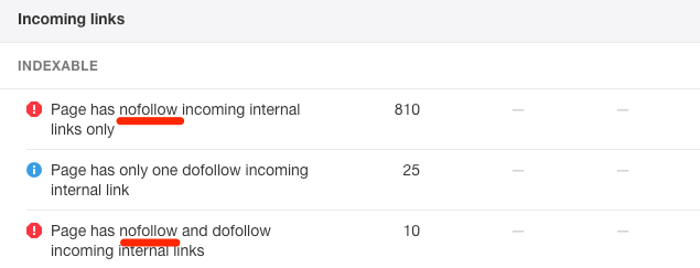 site audit internal link error