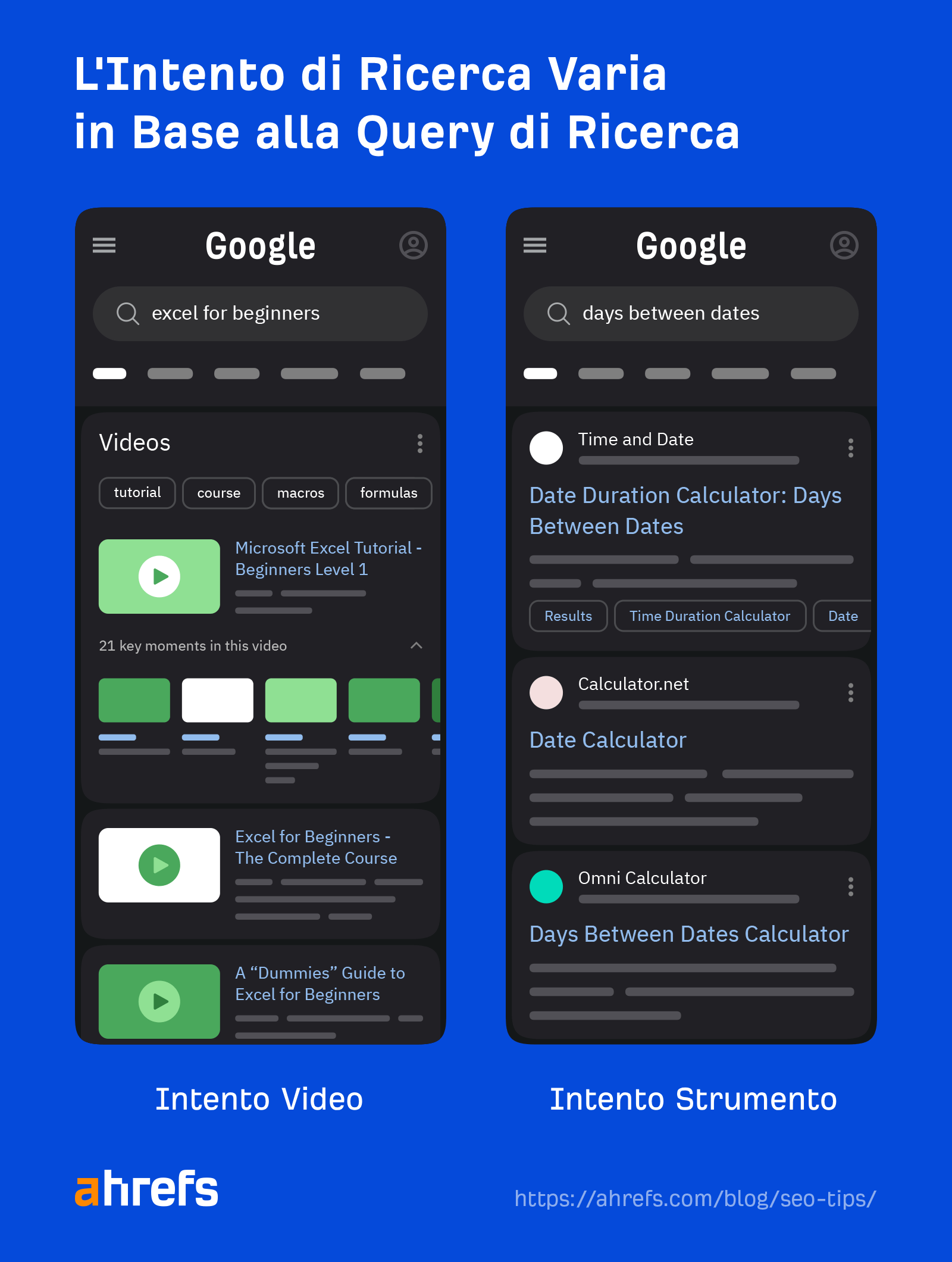 Example of differing search intent between queries
