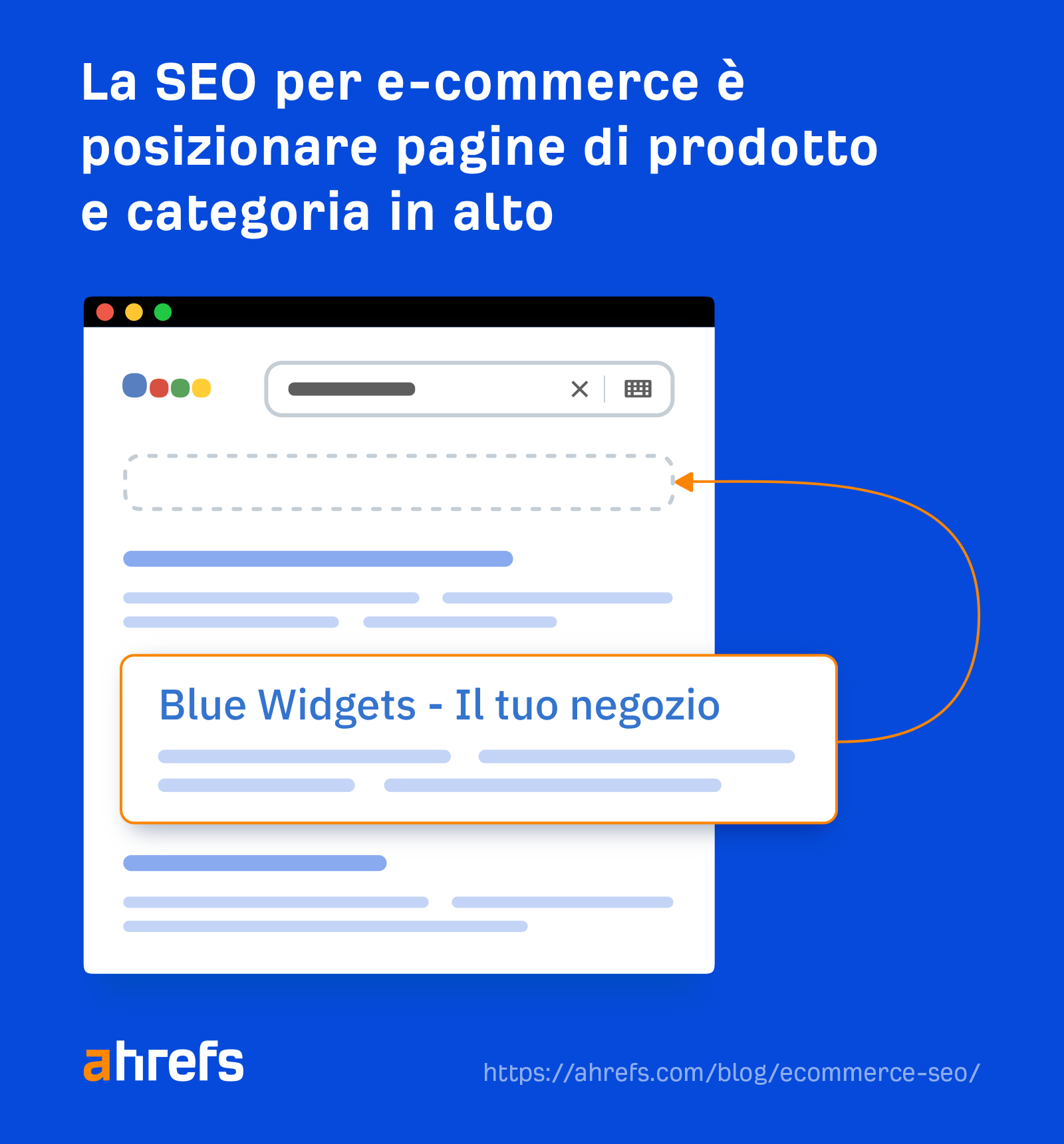 E-commerce SEO is mostly about ranking product and category pages higher