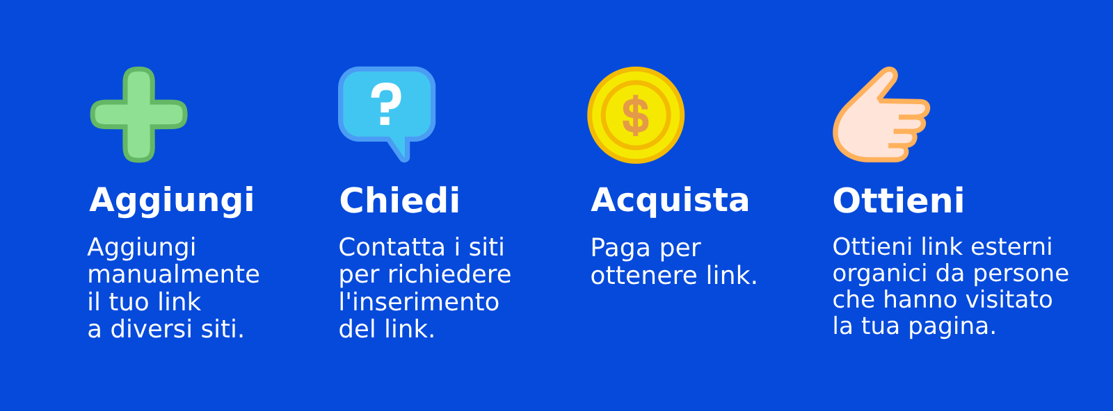 Four ways to get backlinks