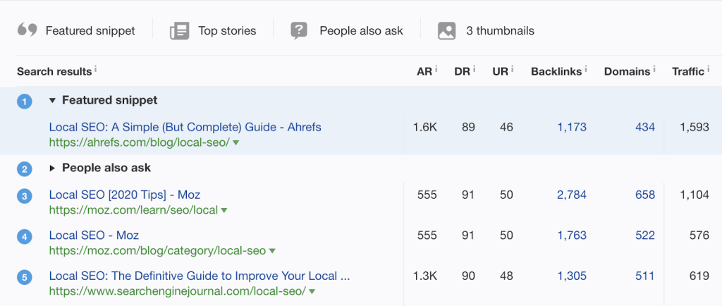 「ローカルSEO」で第 1 位にランクされている画像
