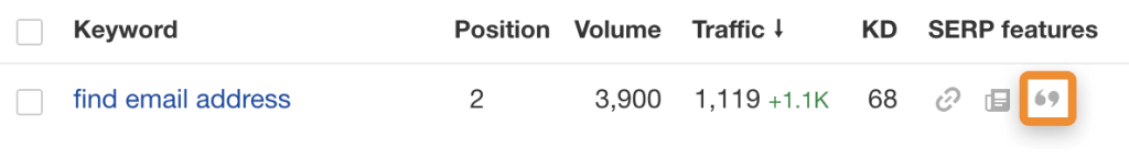 "「電子メール アドレスの検索」に関する注目スニペットが Google SERP に表示されている例を示すスクリーンショット
"
