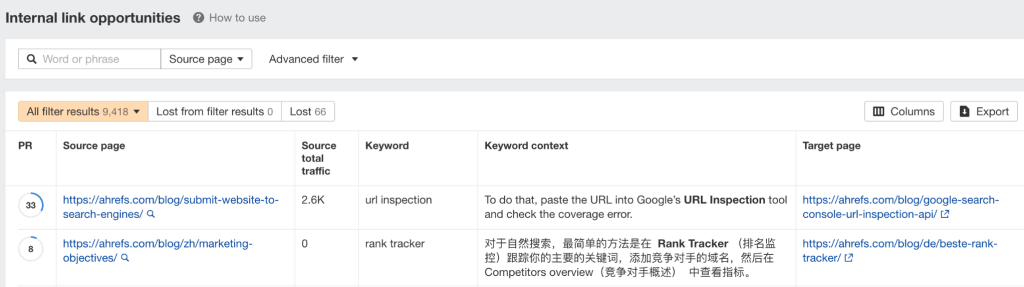 内部リンクの機会レポートの画面
