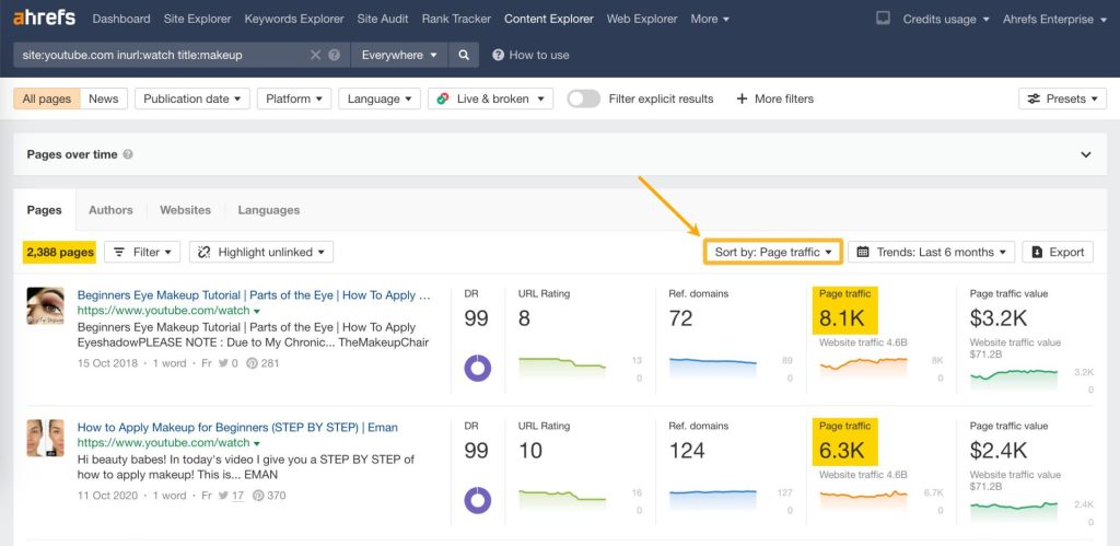 "Ahrefs の Content Explorer で YouTube 動画の検索結果をページトラフィック順に並べ替え、トラフィックの可能性が高いビデオトピックを特定している画面
"