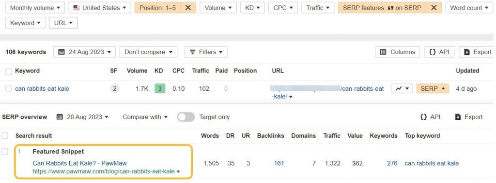 Ahrefs のレポート画面で、強調スニペットを獲得していないものの上位5位にランクされているキーワード一覧を表示している画面
