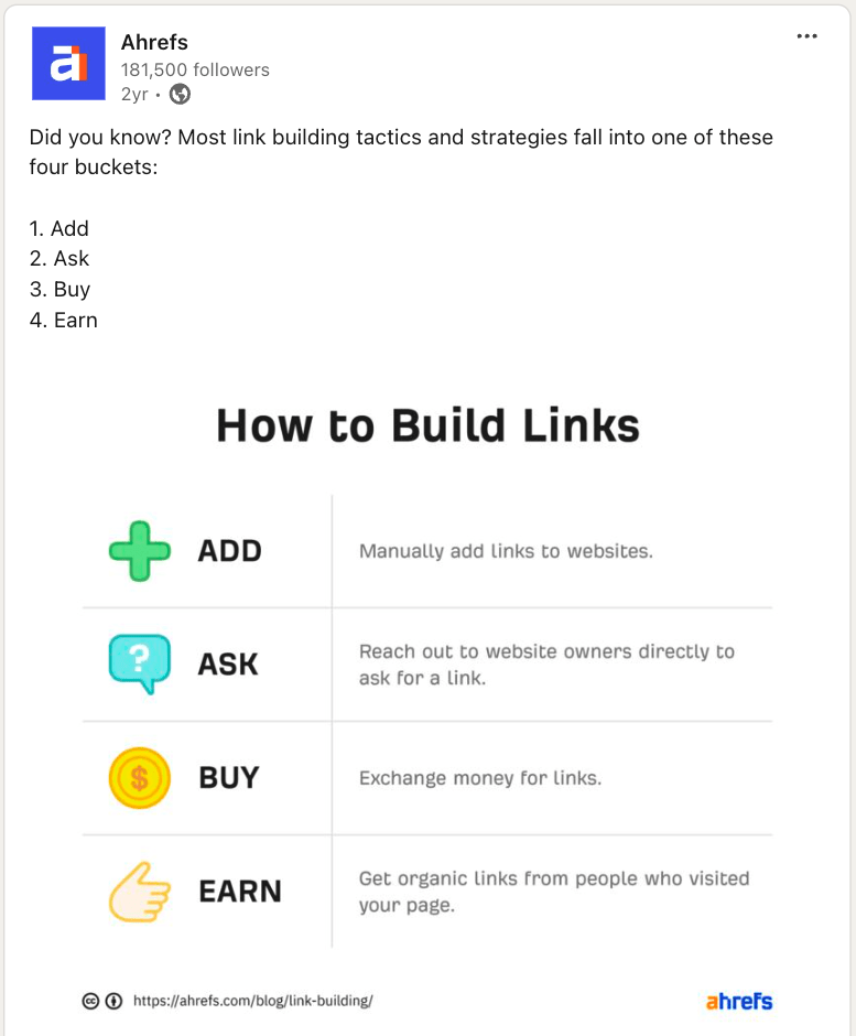 Ahrefs 公式Linkedin 投稿