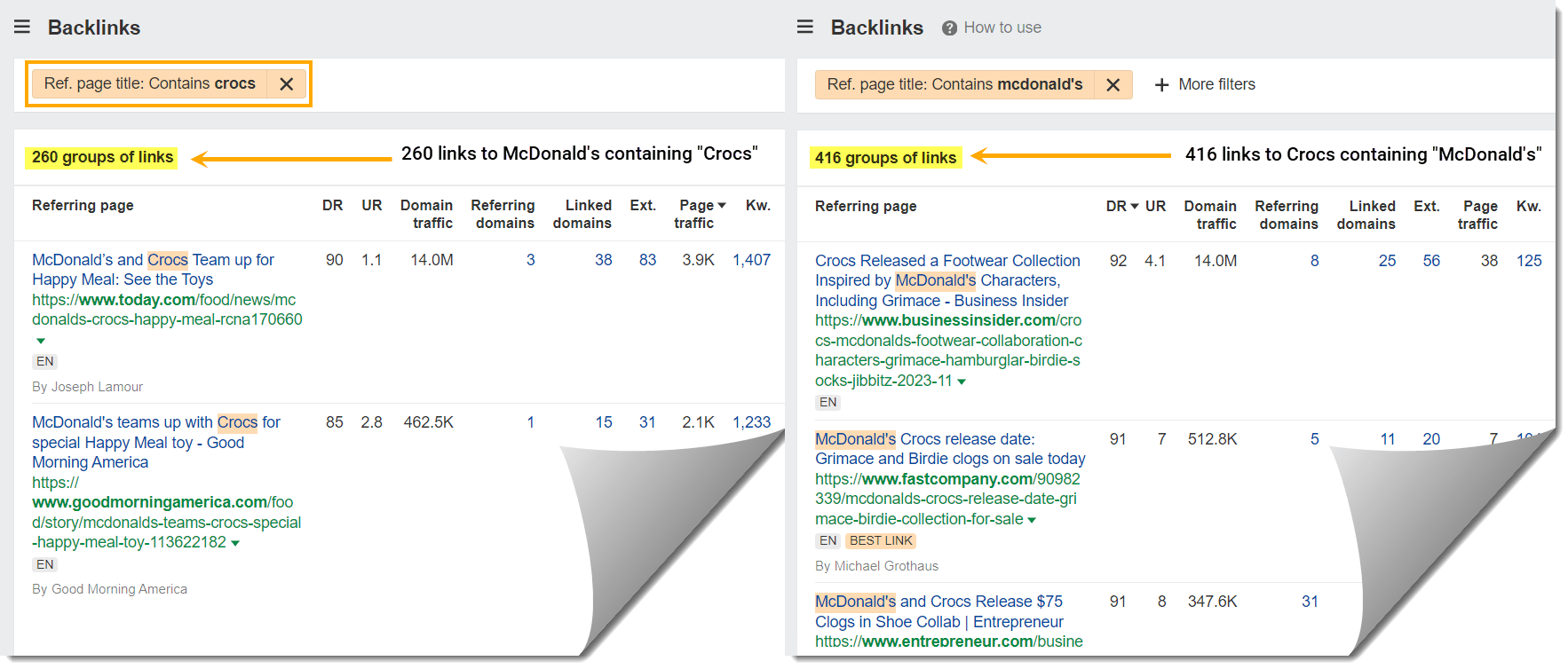 Crocs とマクドナルドの報道の比較