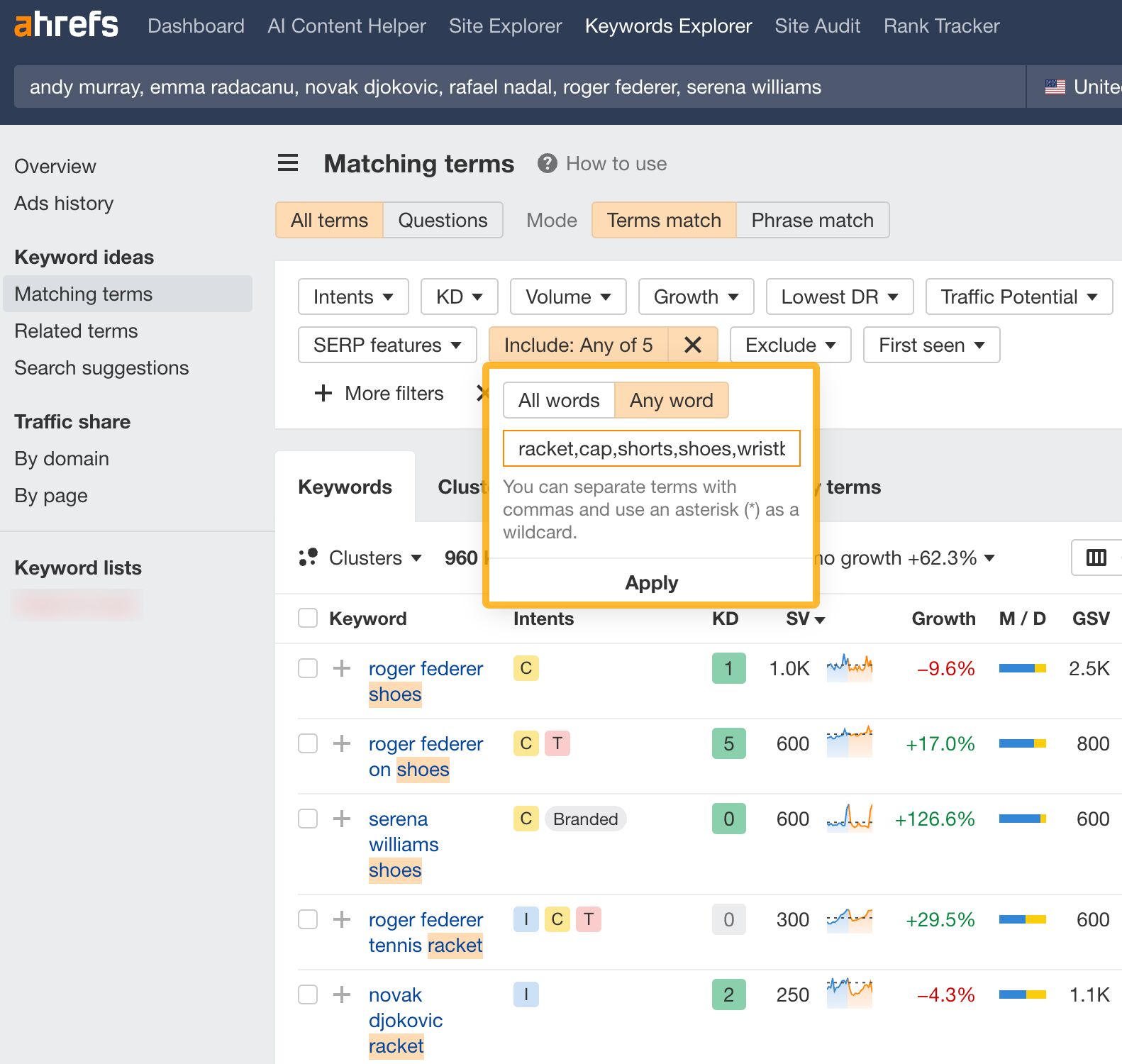 「プロのテニス選手愛用の品」に関するキーワード