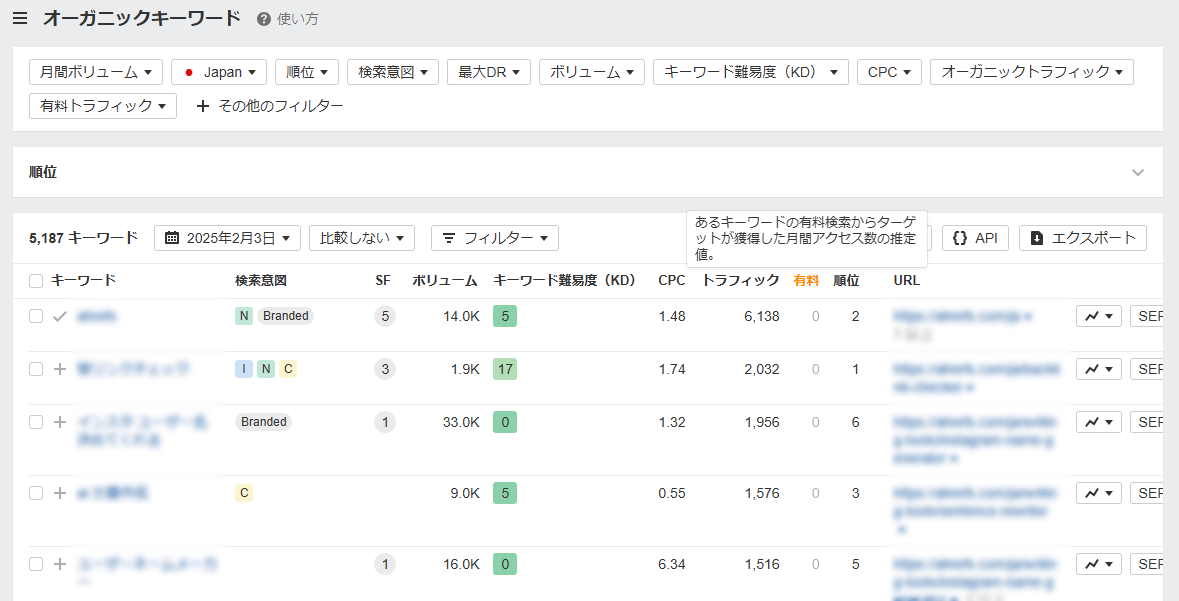 オーガニックキーワード