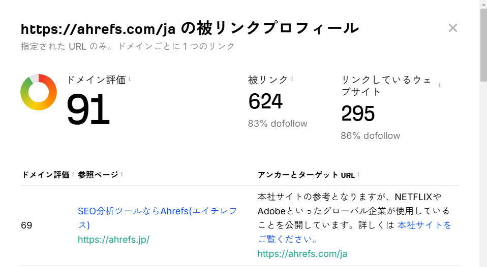無料版被リンクチェッカーでの解析結果