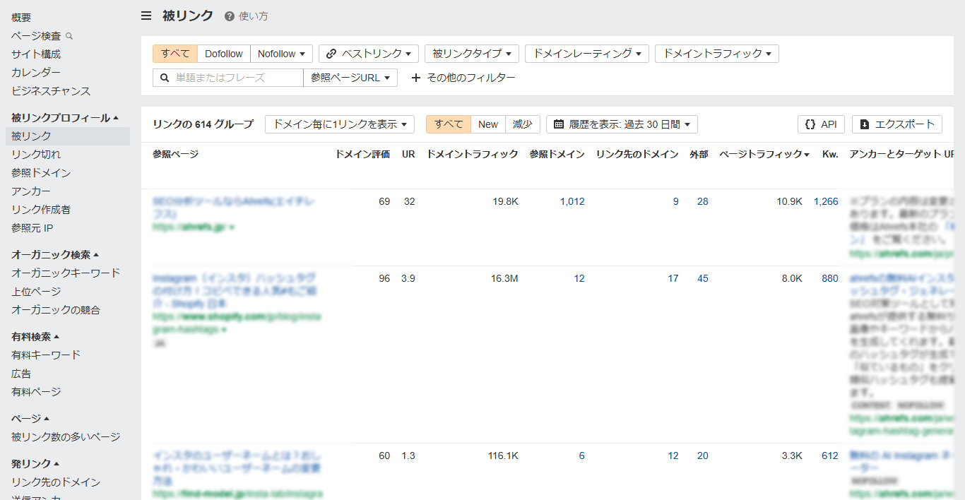 有料版被リンクチェッカーでの解析結果