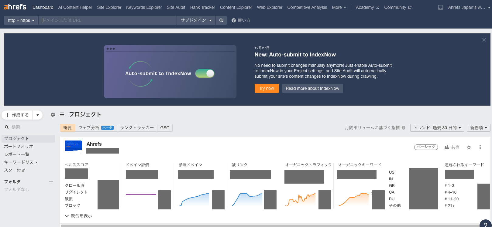 ランクトラッカーによる分析結果