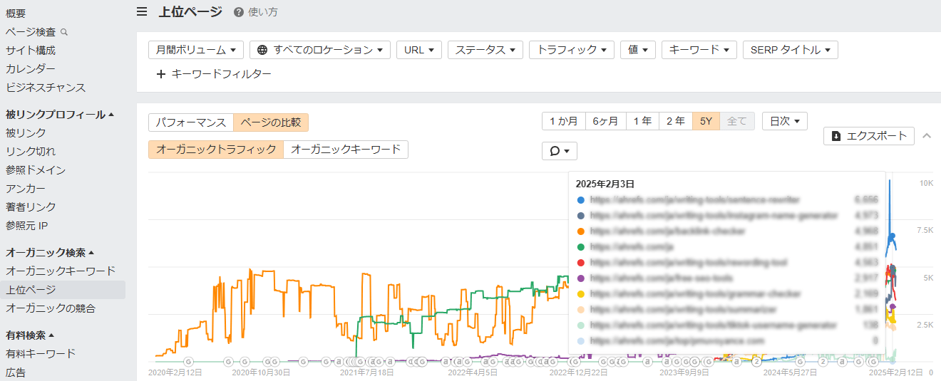 サイトエクスプローラーでの上位ページページ比較