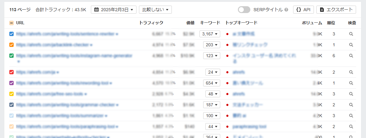コンテンツ比較