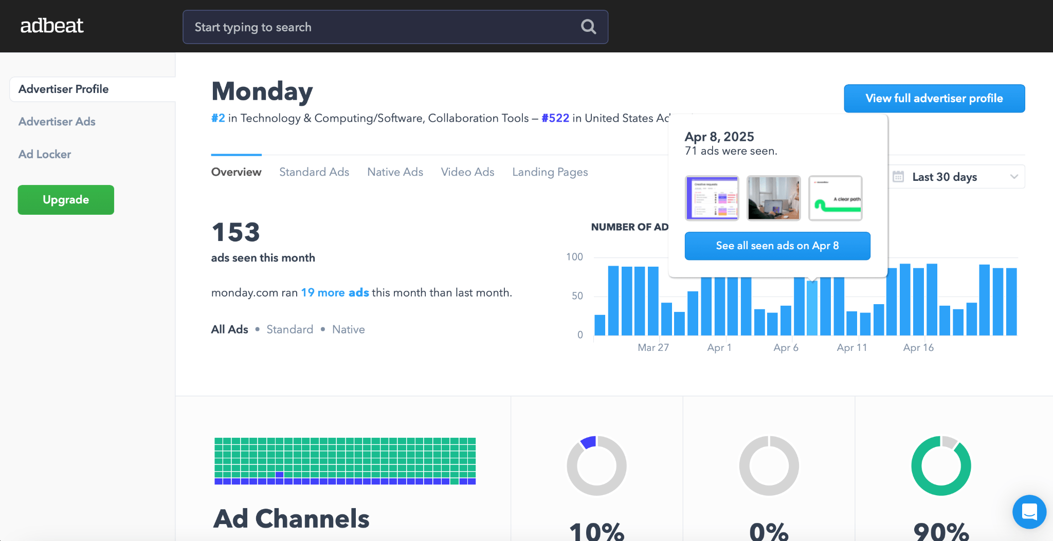 AdBeat からのスクリーンショット。