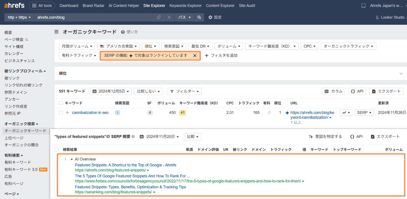 Ahrefs で見る AI Overview