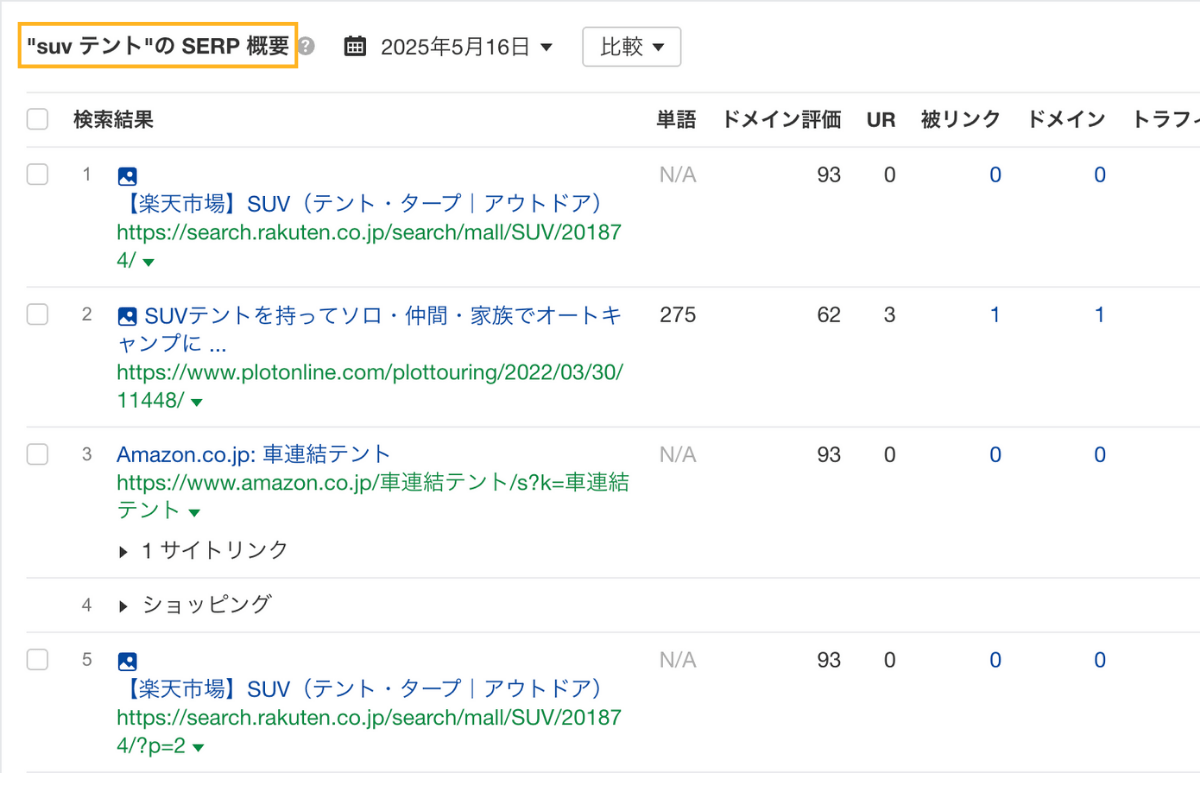 トランザクショナルクエリ(取引型の検索意図を持つクエリ)