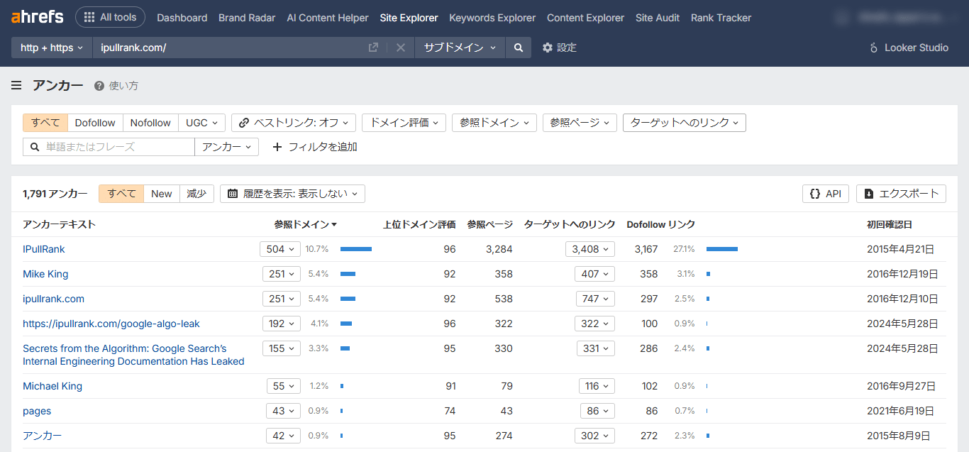 合計 1,791 個のアンカーを持つ ipullrank.com のアンカー テキスト分布を表示している Ahrefs の被リンク分析ダッシュボード。iPullRank や Mike King などの上位アンカーテキストの参照ドメイン、DR スコア、Dofollow パーセンテージなどの詳細なメトリックが表示されている。