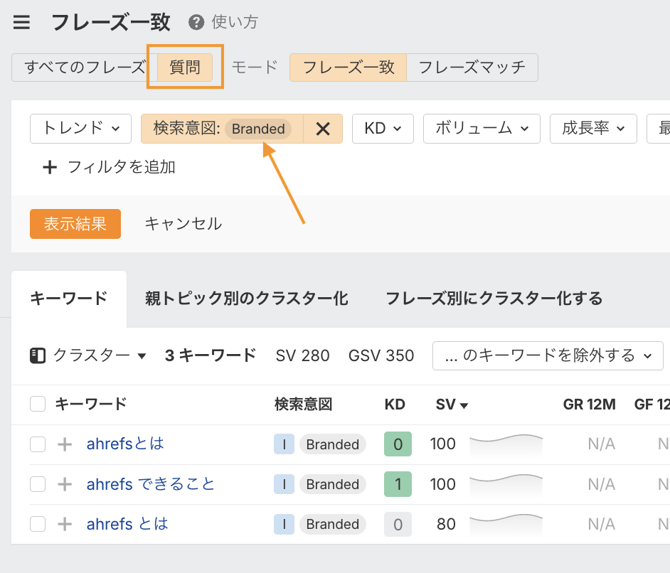 Ahrefs のフレーズ一致レポートのスクリーンショット。ヘッドクエリ「Ahrefs」に対する質問タブが強調表示されている。矢印は「ブランド」クエリの意図フィルターを指し、結果として表示される質問には「Ahrefs とは何か」、「Ahrefs はどのように使うのか」、「キーワード調査に Ahrefs をどのように使うのか」などが見られる。