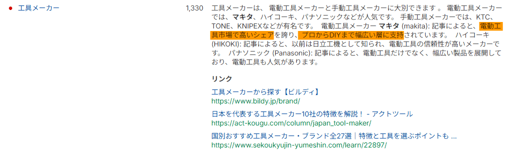 「トップ 10 ツールブランド」というキーワードで Google の AI Overviews に言及されたブランドを示す Ahrefs のブランドレーダーのレポート。