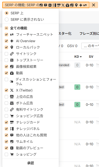 Ahrefs キーワードエクスプローラーの SERP 機能フィルター画面