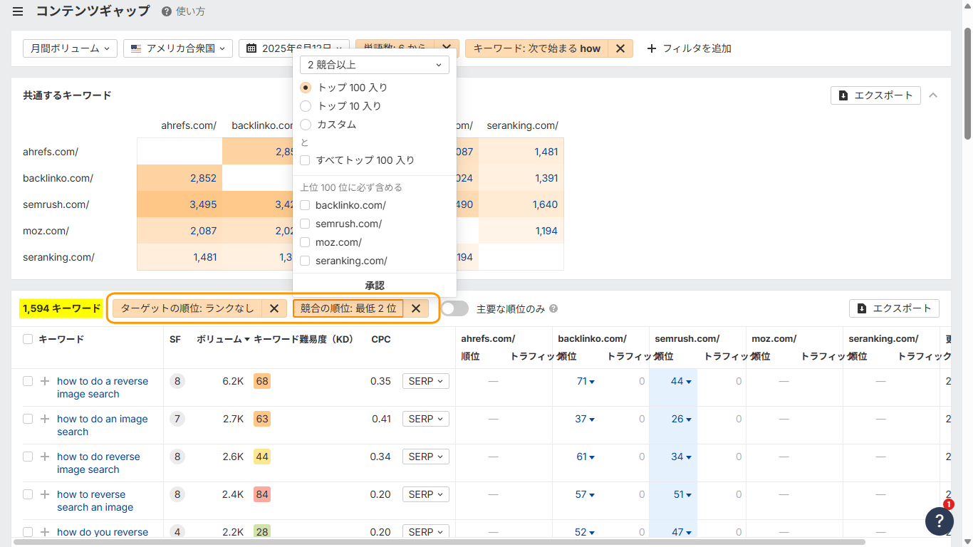 Ahrefs コンテンツギャップ分析ツール。ahrefs.com と競合 4 社のキーワード比較とフィルター適用中の画面