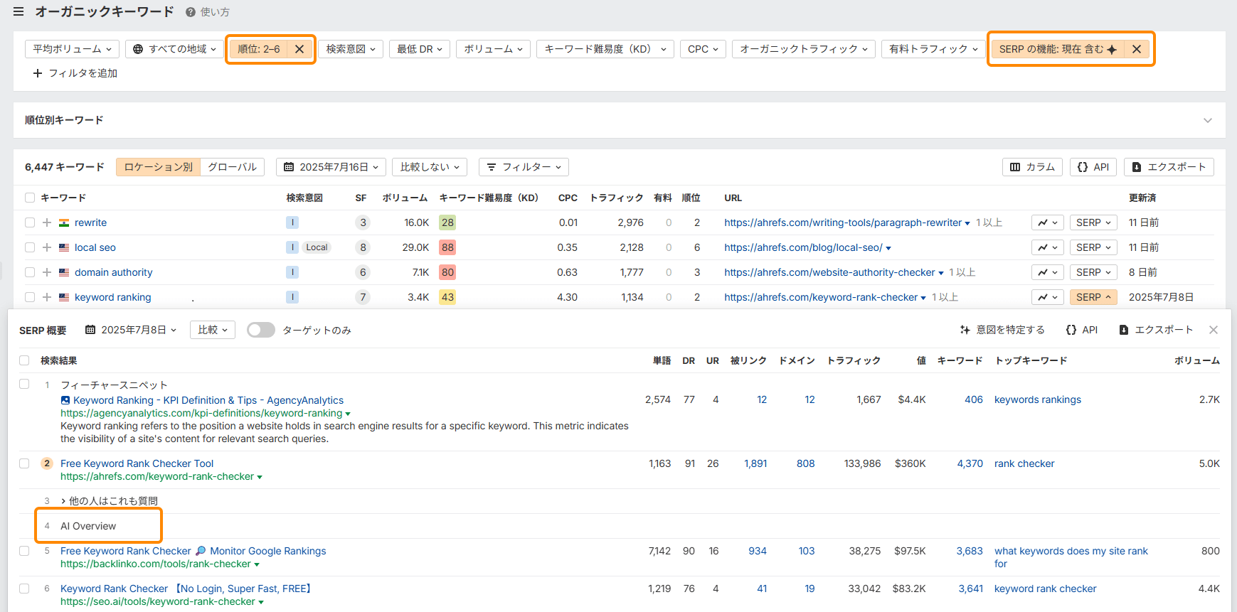 検索順位 2〜6 位にあるキーワードとその SERP 概要を表示する Ahrefs のサイトエクスプローラーのオーガニックキーワードレポート