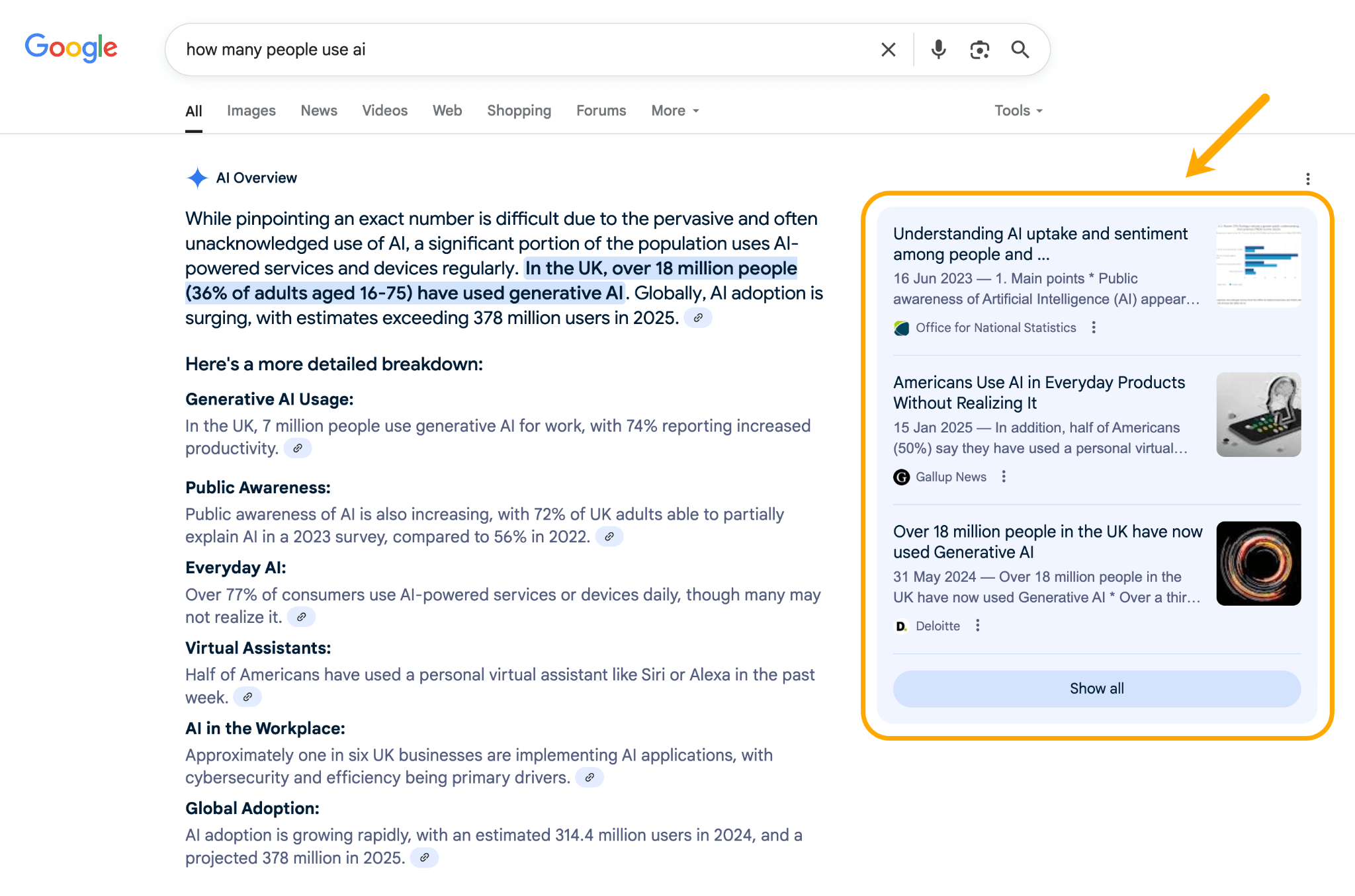 Google 検索で「how many people use ai」と入力した際に表示される AI Overviews の回答例と、右側に表示された関連ソース記事の一覧
