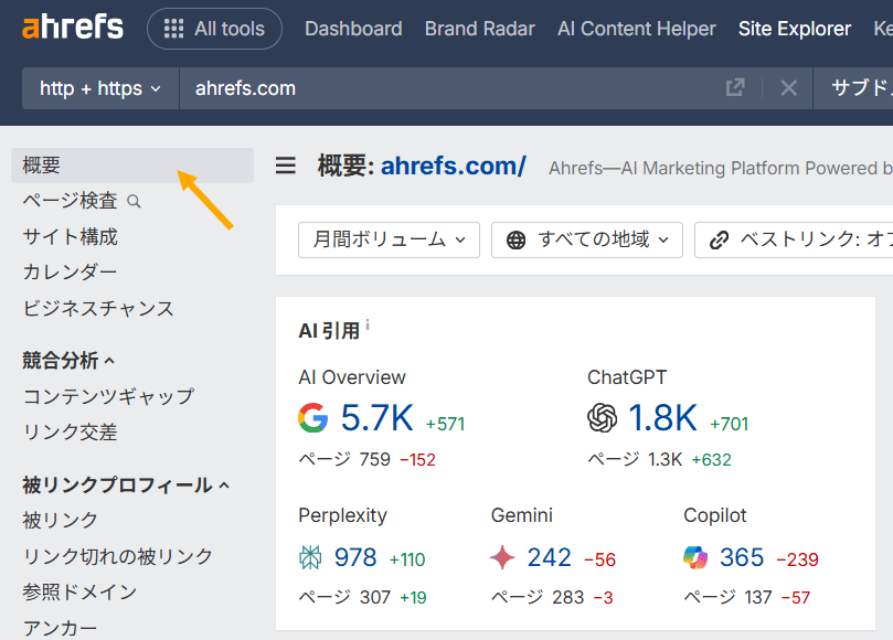 2 つのスクリーンショットを組み合わせた画像。上部は Ahrefs Site Explorer の「AI citations」モジュールを示し、下部は「AI responses」レポートで Ahrefs のリンクがハイライトされている。