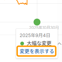 Ahrefs でウェブサイトのコンテンツ変更を確認する