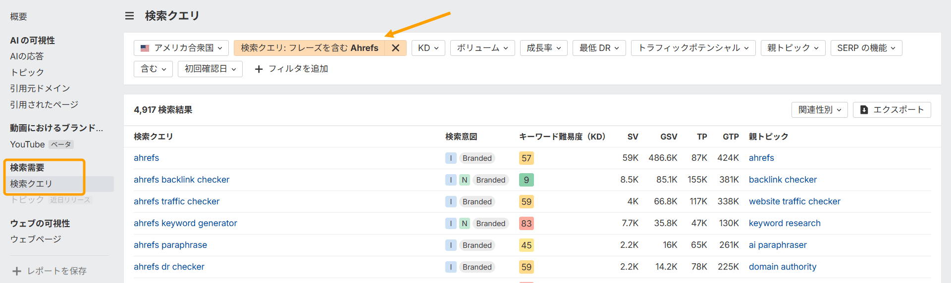 検索クエリレポートで Ahrefs を含むブランドキーワード一覧を表示する画面