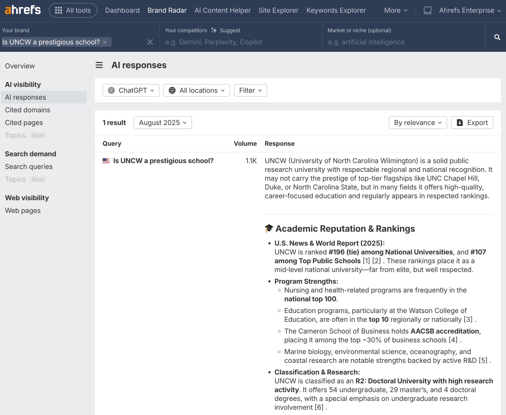 Ahrefs のブランドレーダーツールの画面。