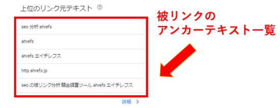 被リンクのアンカーテキスト一覧