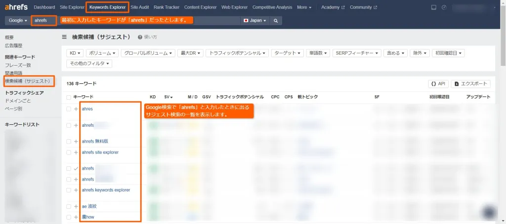 検索候補(サジェスト)レポートの表示