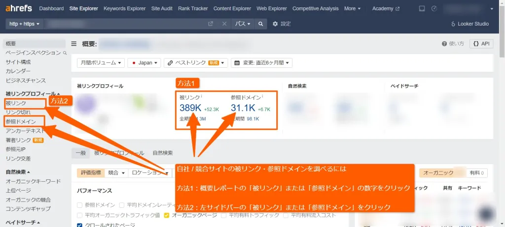 自社 / 競合サイトの被リンクを調べる画面