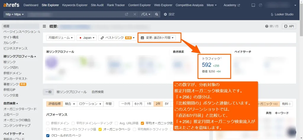 オーガニック検索流入の確認画面