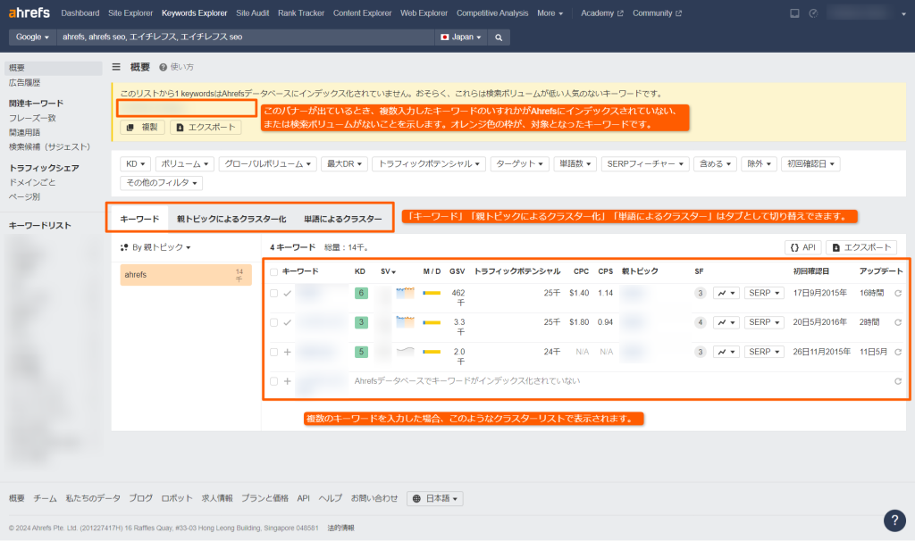 Keywords Explorerで複数のキーワードを同時に分析した画面
